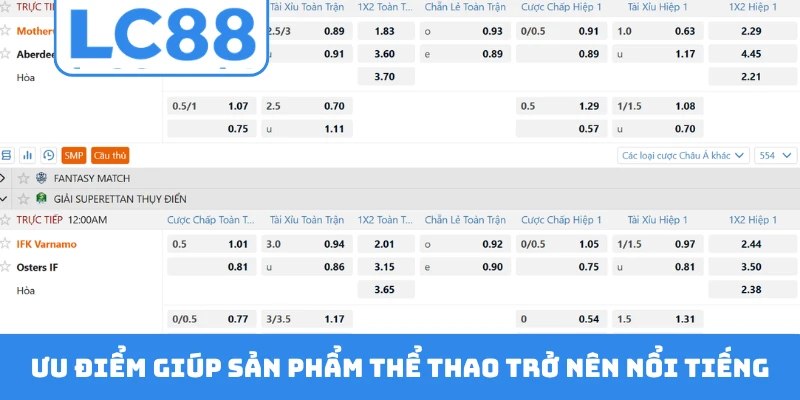 Ưu điểm giúp sản phẩm thể thao trở nên nổi tiếng